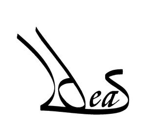 IDEAS trademark