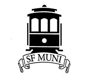 SF MUNI trademark