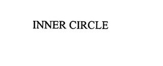 INNER CIRCLE trademark