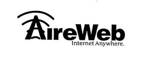 AIREWEB INTERNET ANYWHERE trademark