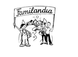 FAMILANDIA trademark