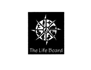 THE LIFE BOARD trademark