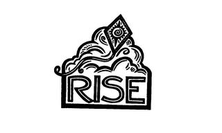 RISE trademark