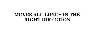 MOVES ALL LIPIDS IN THE RIGHT DIRECTION trademark