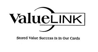 VALUELINK STORED VALUE SUCCESS IS IN OUR CARDS trademark