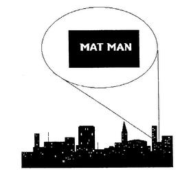 MAT MAN trademark