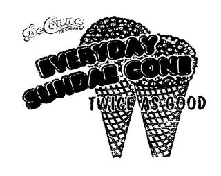 DECONNA ICE CREAM EVERYDAY SUNDAE CONE TWICE AS GOODWICE AS GOOD trademark