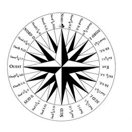 COMPASS trademark