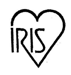 IRIS trademark