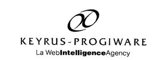 EE KEYRUS-PROGIWARE LA WEBINTELLIGENCEAGENCY trademark