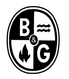 B & G trademark