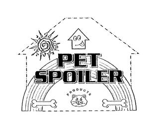 PET SPOILER PRODUCTS trademark