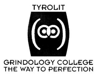 TYROLIT GRINDOLOGY COLLEGE THE WAY TO PERFECTION trademark