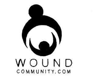 WOUND COMMUNITY. COM trademark