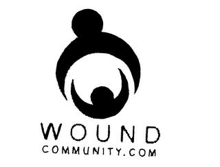 WOUND COMMUNITY. COM trademark