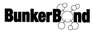 BUNKERBOND trademark