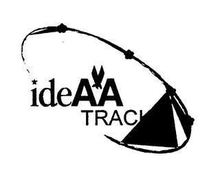 IDEAATRACK trademark