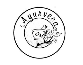 AYURVECA trademark