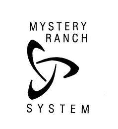 MYSTERY RANCH SYSTEM trademark