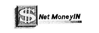 NET MONEYLN trademark