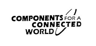 COMPONENTS FOR A CONNECTED WORLD trademark