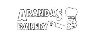 ARANDAS BAKERY trademark