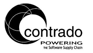 CONTRADO POWERING THE SOFTWARE SUPPLY CHAIN trademark