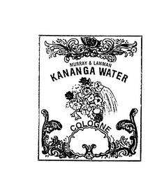 KANANGA WATER trademark