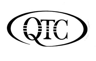 QTC trademark