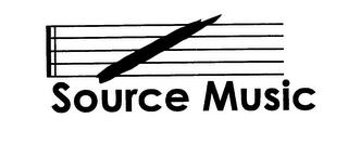 SOURCE MUSIC trademark