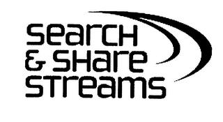 SEARCH & SHARE STREAMS trademark