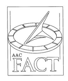 AAC FACT trademark