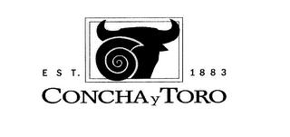 EST. 1883 CONCHA Y TORO trademark