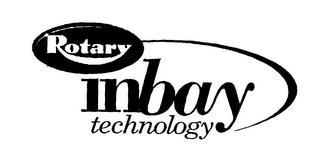 ROTARY INBAY TECHNOLOGY trademark