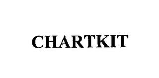 CHARTKIT trademark