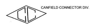 CC CANFIELD CONNECTOR DIV. trademark