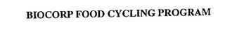 BIOCORP FOOD CYCLING PROGRAM trademark