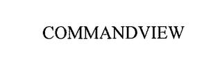 COMMANDVIEW trademark