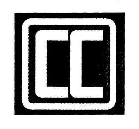 CC trademark