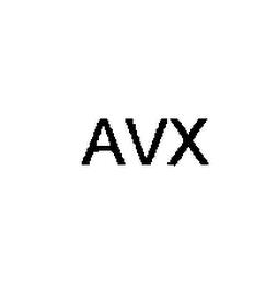 AVX trademark