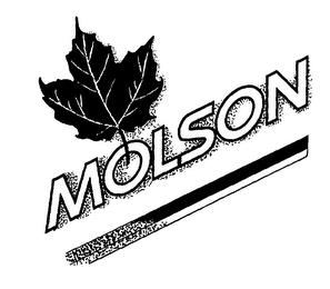 MOLSON trademark