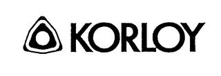 KORLOY trademark