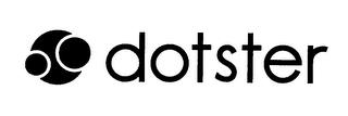 DOTSTER trademark