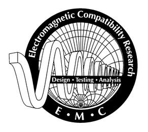 ELECTROMAGNETIC COMPATIBILITY RESEARCH DESIGN - TESTING - ANALYSIS E - M - C trademark