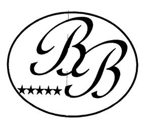 BB trademark