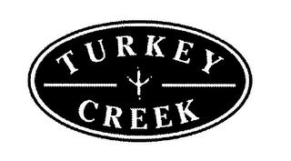 TURKEY CREEK trademark