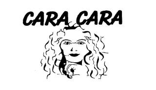 CARA CARA trademark