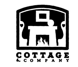 COTTAGE & COMPANY trademark