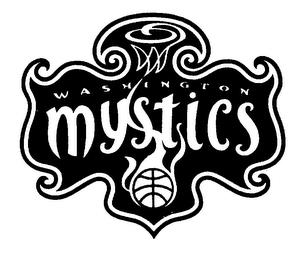 WASHINGTON MYSTICS trademark