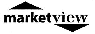 MARKETVIEW trademark